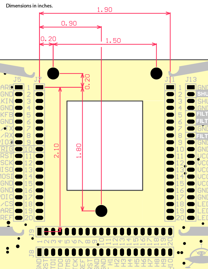The CW308 victim board has contacts on a 100 mil spacing, allowing you
to use regular prototype boards. Click for full
size.|none|thumb